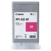 Tusze Canon PFI-031 - zamienniki i oryginalne