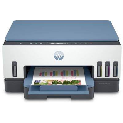 Tusze do HP Smart Tank 7006 - zamienniki i oryginalne